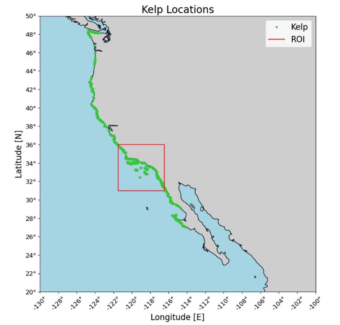 Kelp Locations